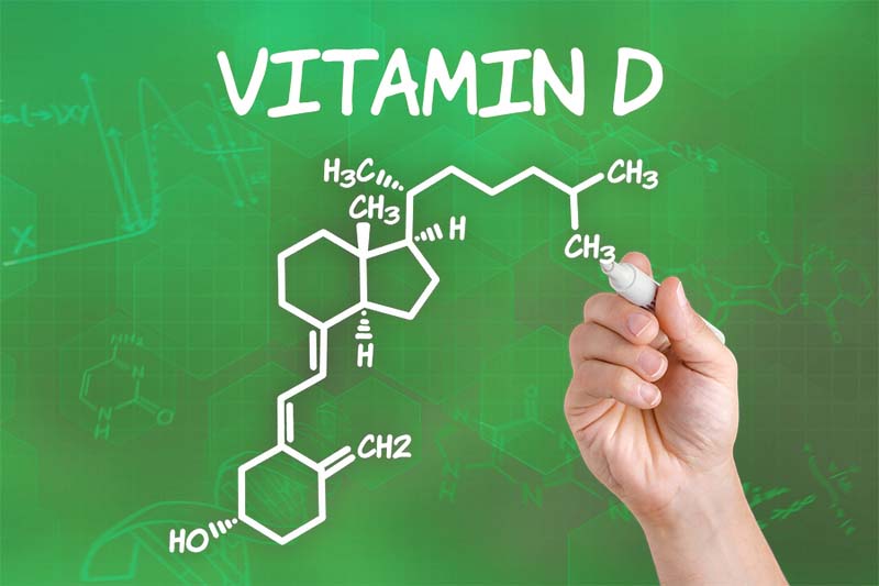 Evidence that Vitamin D supplementation could reduce risk of COVID 19 infections