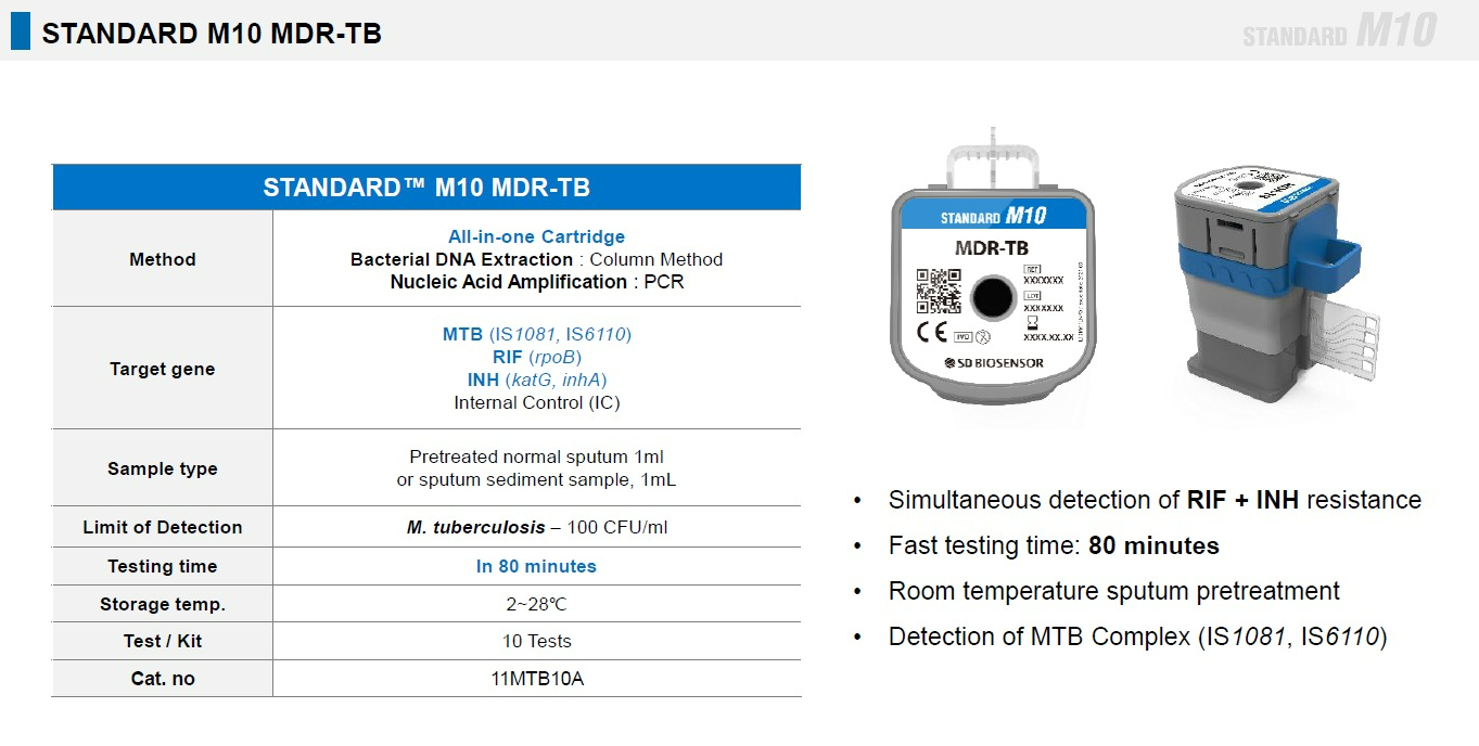 SD BIOSENSOR Standard M10 | Babirus Partners
